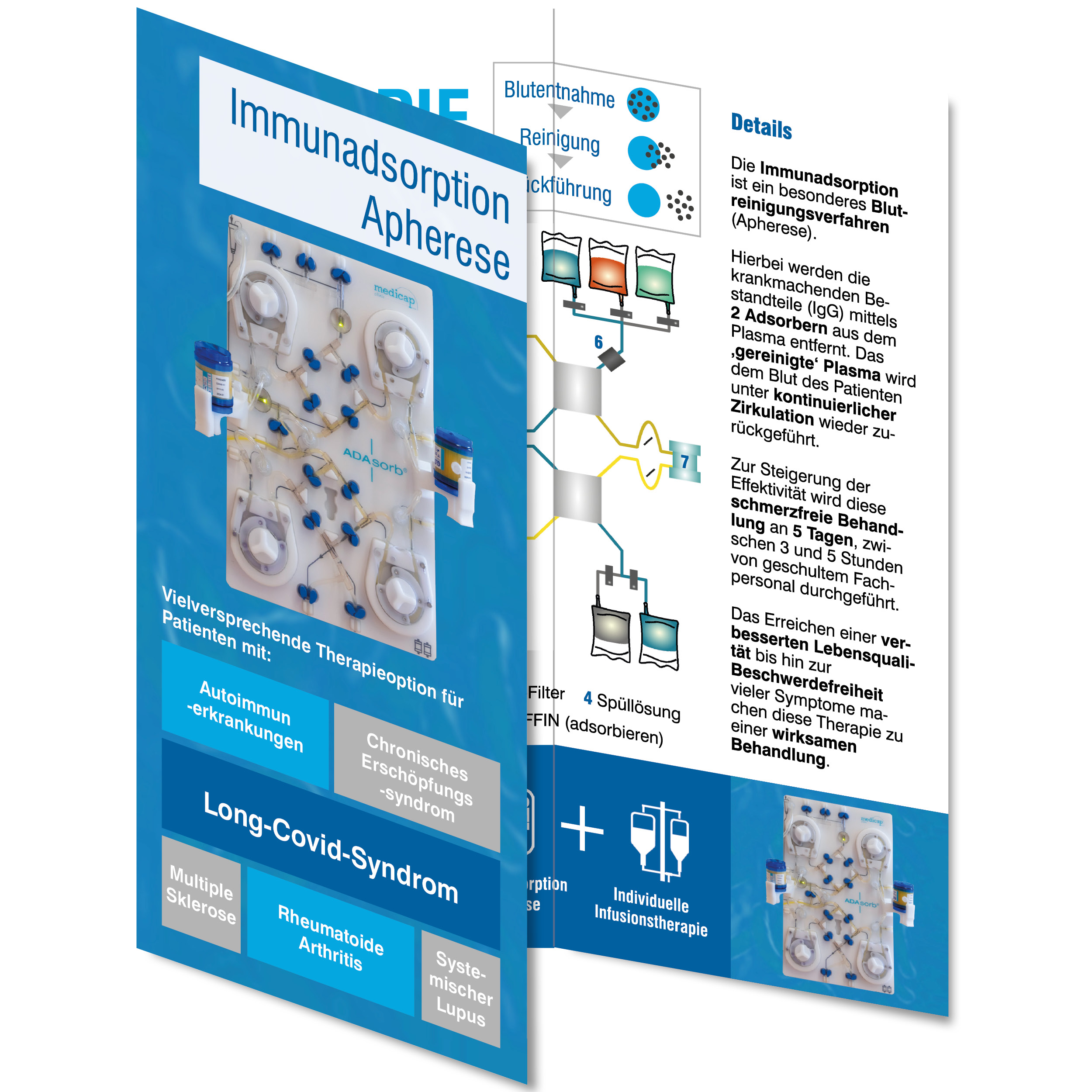 Immunadsorption Apherese auf einen Blick